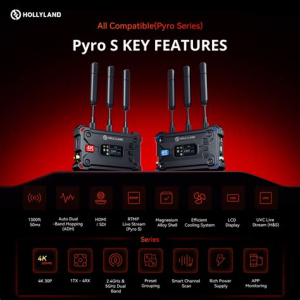 Hollyland Pyro S – 4K HDMI/SDI Wireless Video Transmission System (1TX + 1RX) - Image 2
