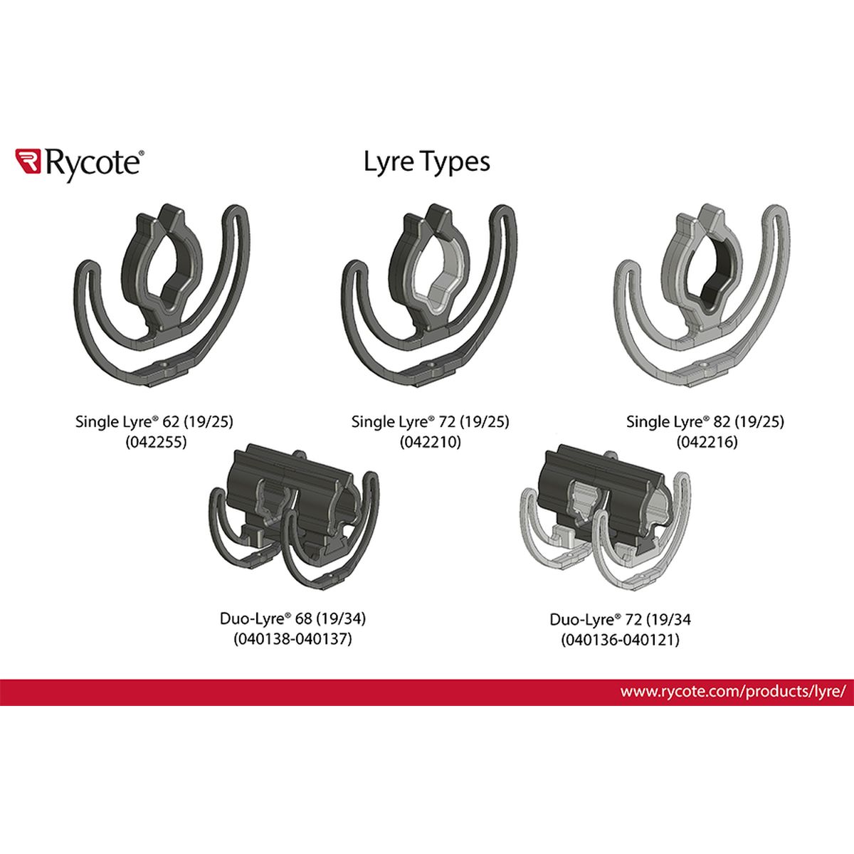 Rycote InVision Inv-BH - Image 5