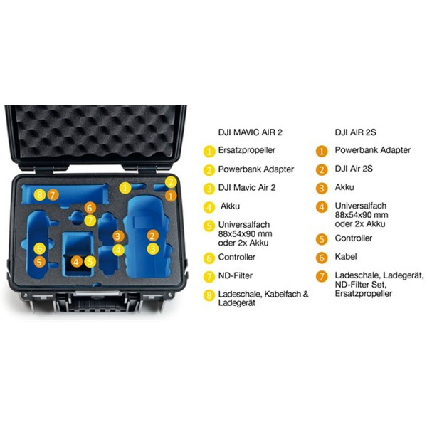 B&W Type 3000 For DJI Mavic 2 (Pro/Zoom) Fly More Kit Orange