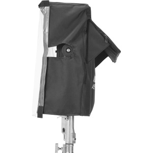 Nanlux Fixture Cover (Dyno 650C) - Image 2