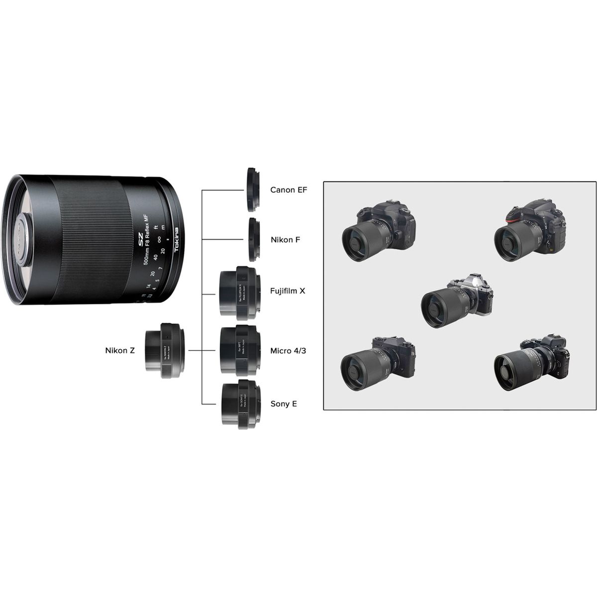 Tokina SZX Super Tele 500mm f/8.0 Reflex MF N-Z - Image 4