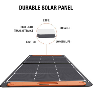 Jackery SolarSaga 100 - Image 5