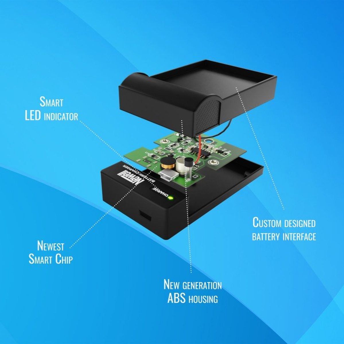 Newell DC-USB Charger For BP955/975 Batteries For Canon - Image 5