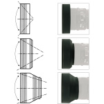 Kaiser 4 In 1 Lens Hood Ø 43 mm