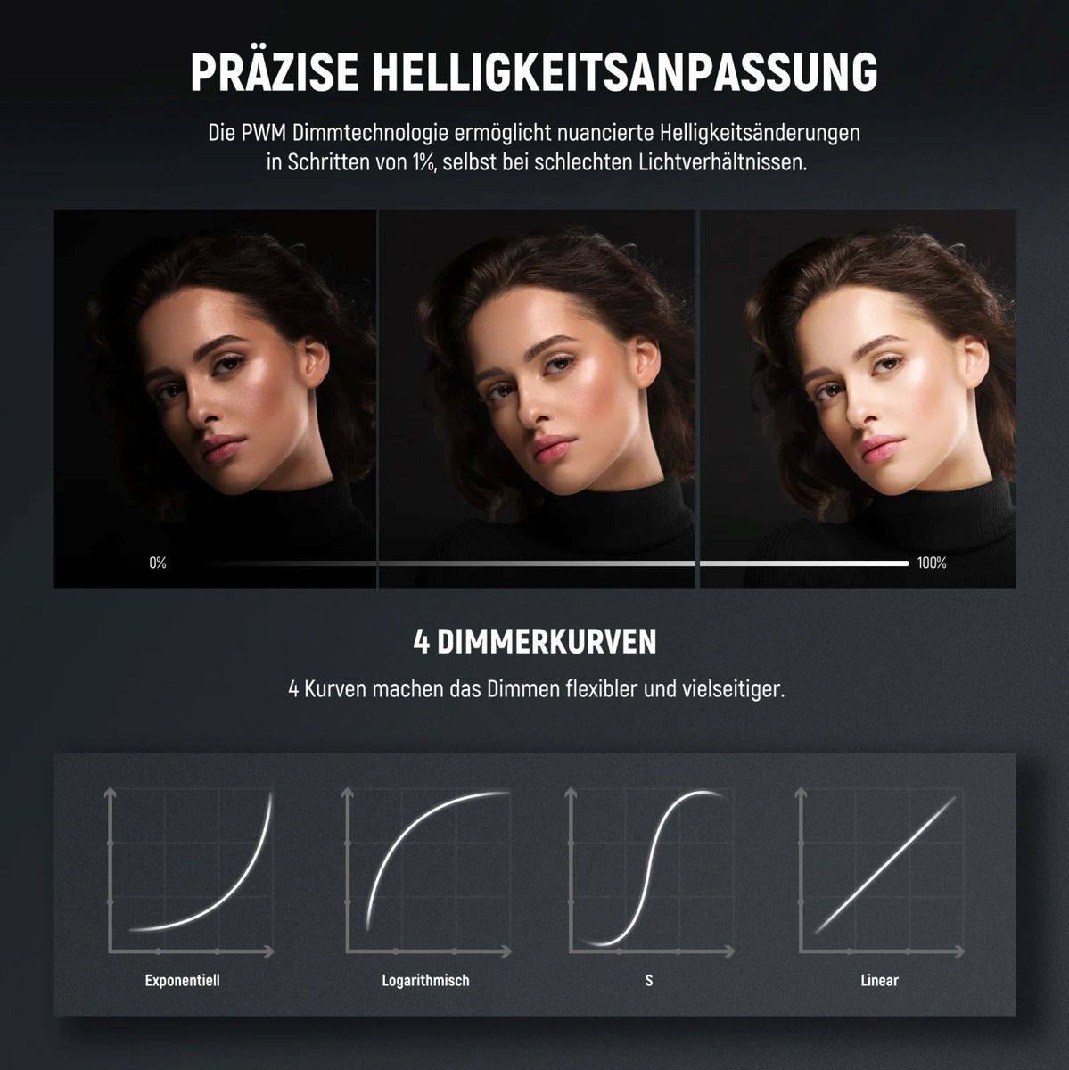 NEEWER FS230B - Image 4