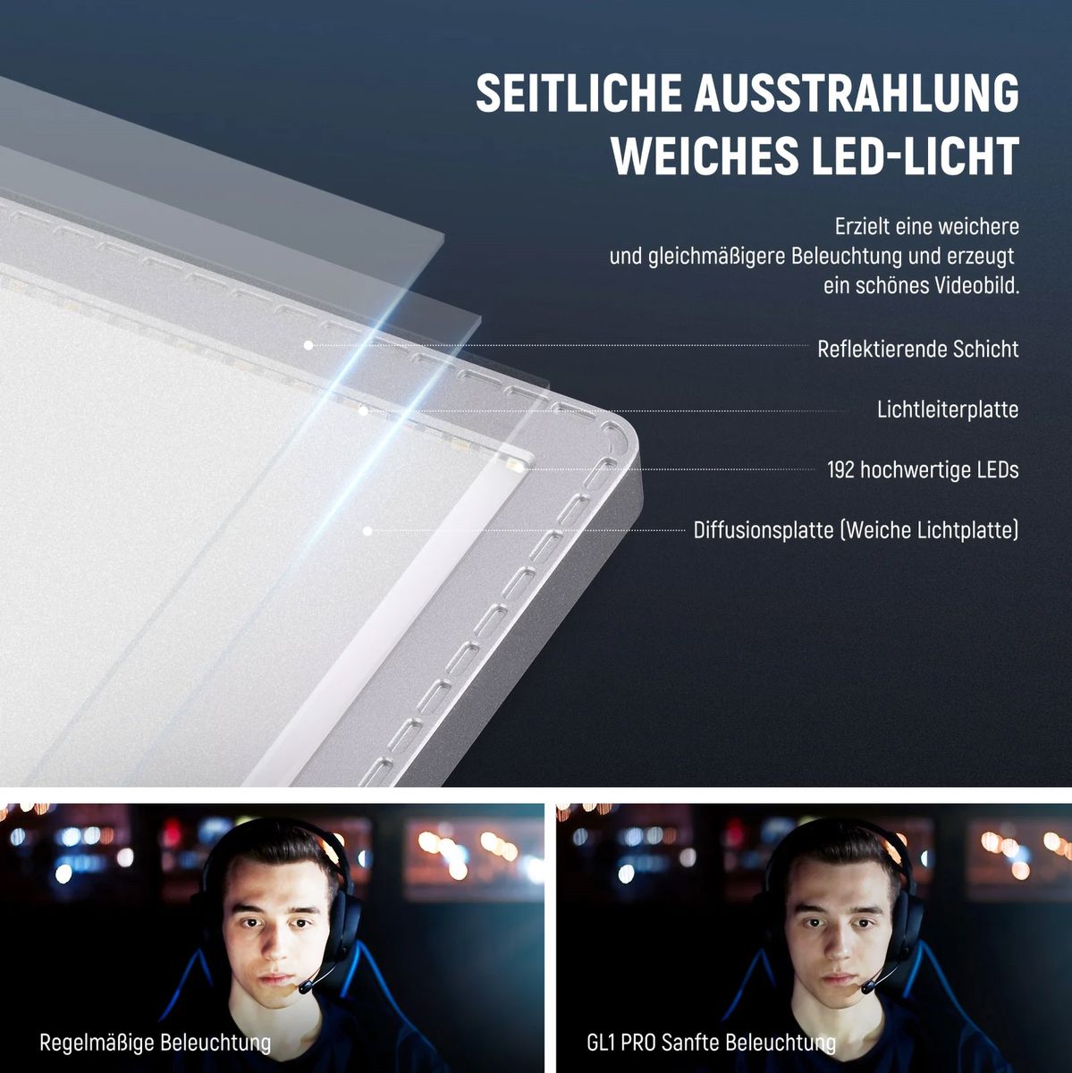 NEEWER GL1 Pro - Image 3