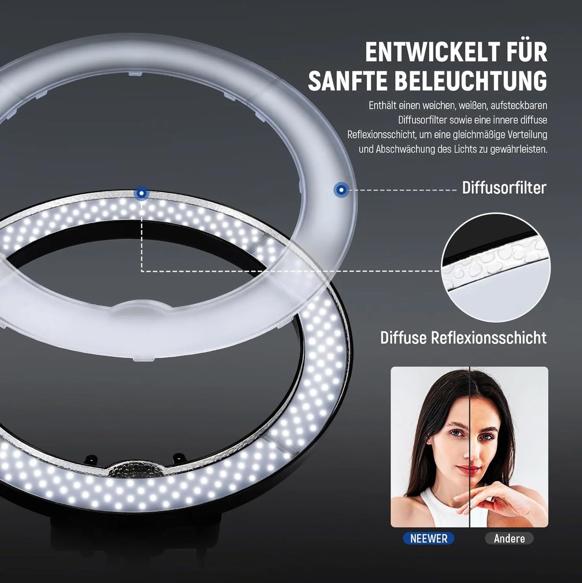 NEEWER RL-18 - Image 4